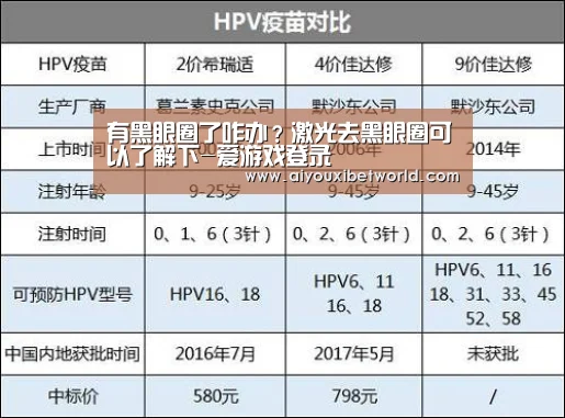 爱游戏视讯